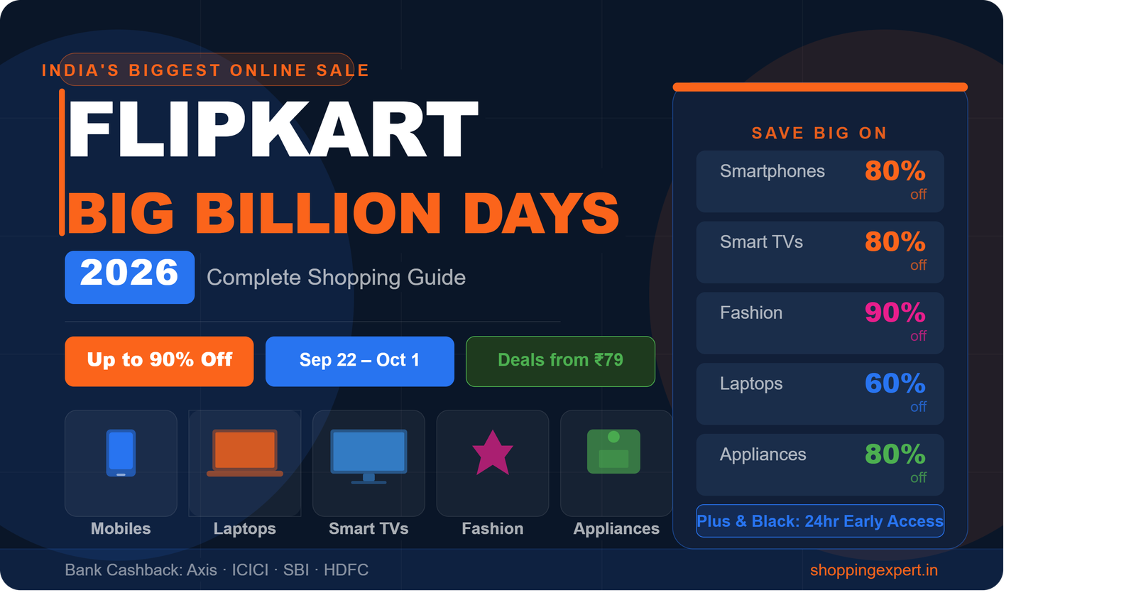Flipkart Big Billion Days 2026: Sale Dates, Best Deals, Plus Benefits & Shopping Guide
