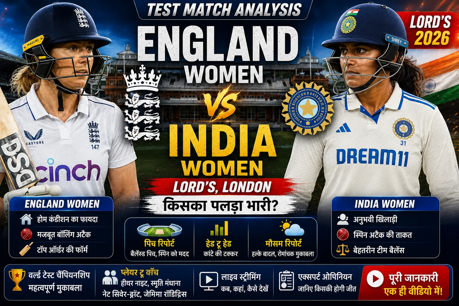 England Women vs India Women Test Match Analysis Lords 2026