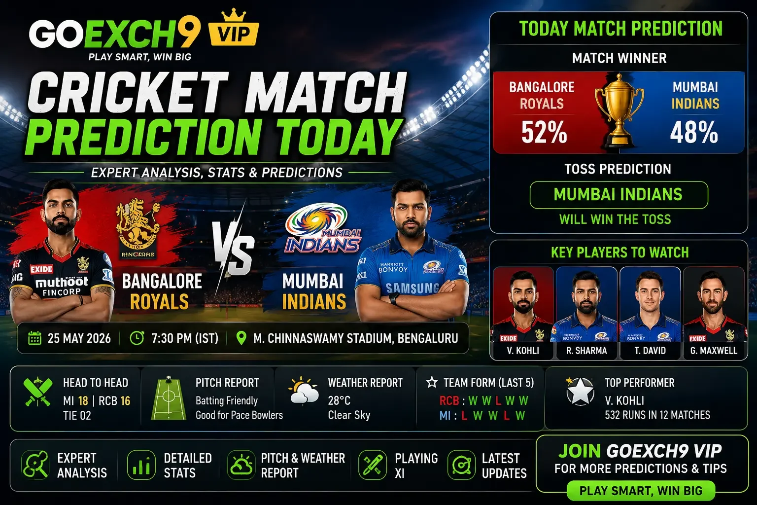 GoExch9 VIP Cricket Match Prediction Today: Expert Insights & Analysis 1 GoExch9 VIP Cricket Match Prediction Today: Expert Insights & Analysis