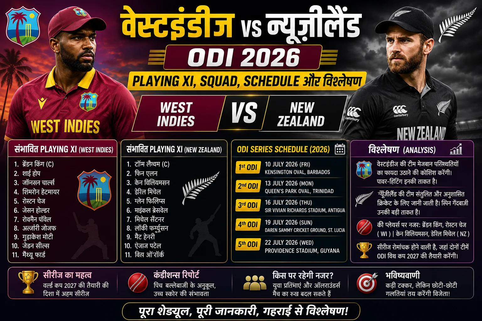 वेस्टइंडीज vs न्यूजीलैंड ODI 2026: Playing XI, Squad, Schedule और विश्लेषण