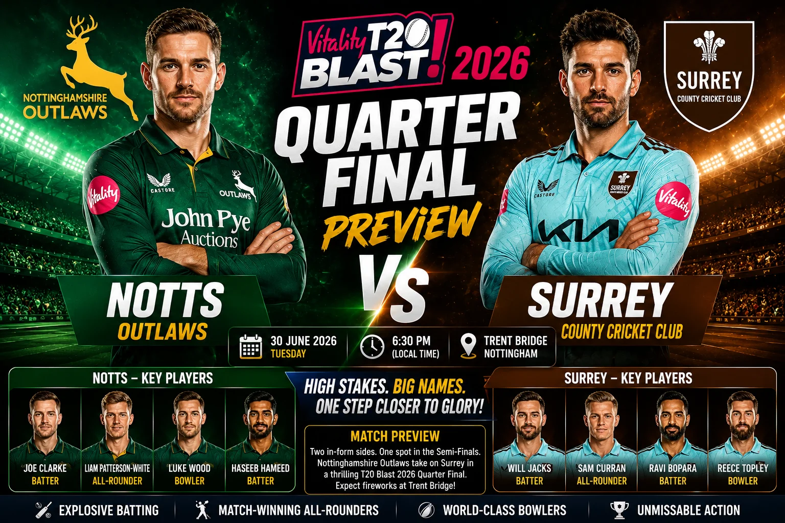 Notts vs Surrey T20 Blast 2026 Quarter Final Preview