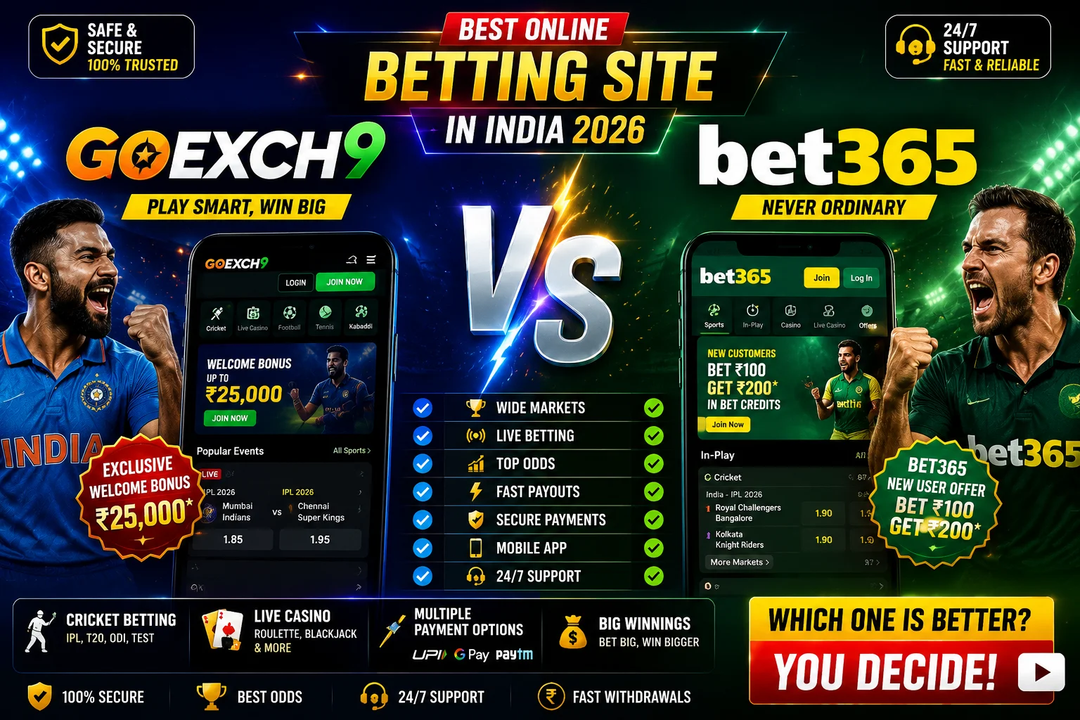 GoExch9 vs Bet365 Best Betting Site India 2026