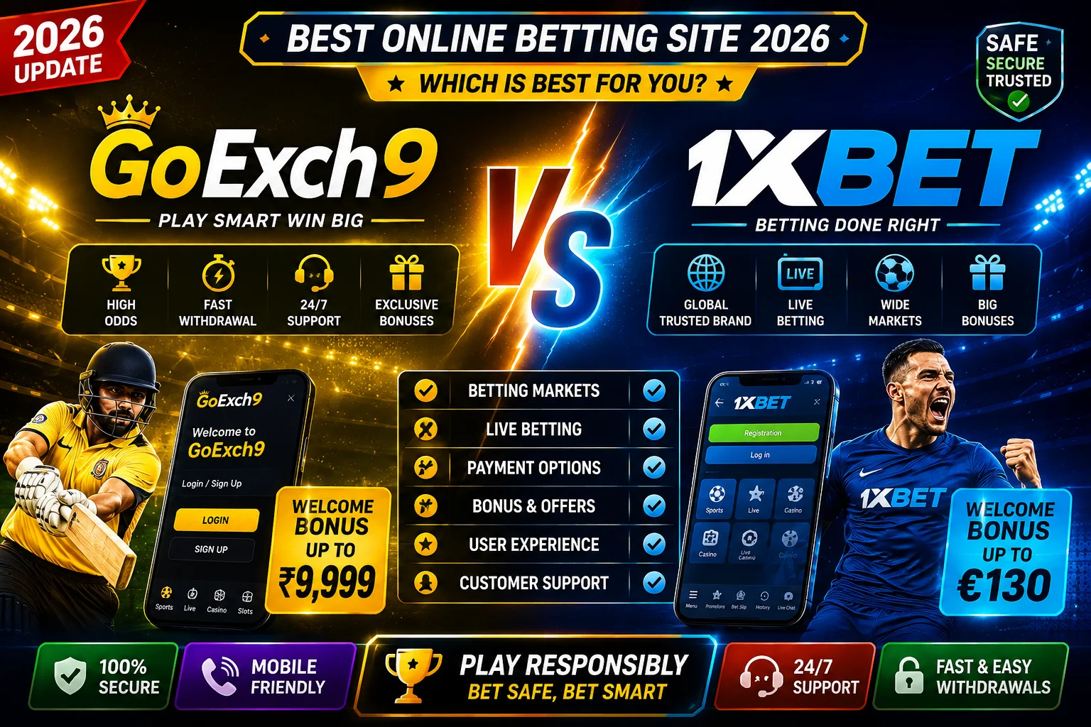 GoExch9 vs 1xBet Best Online Betting Site 2026 1 GoExch9 vs 1xBet Best Online Betting Site 2026