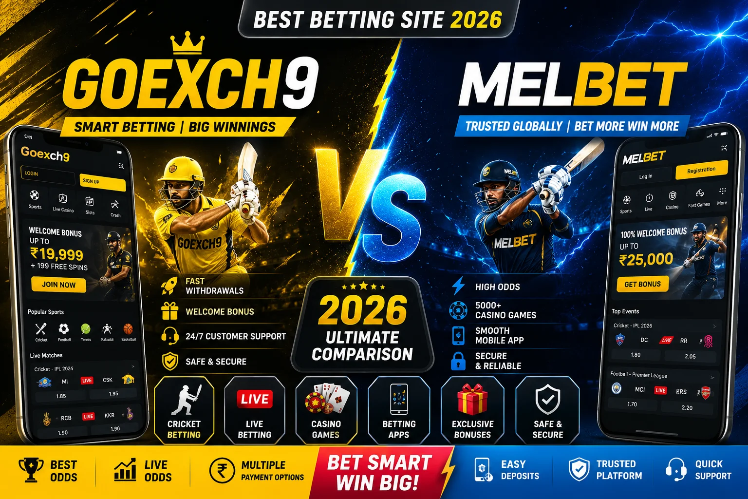 GoExch9 vs Melbet Best Betting Site 2026
