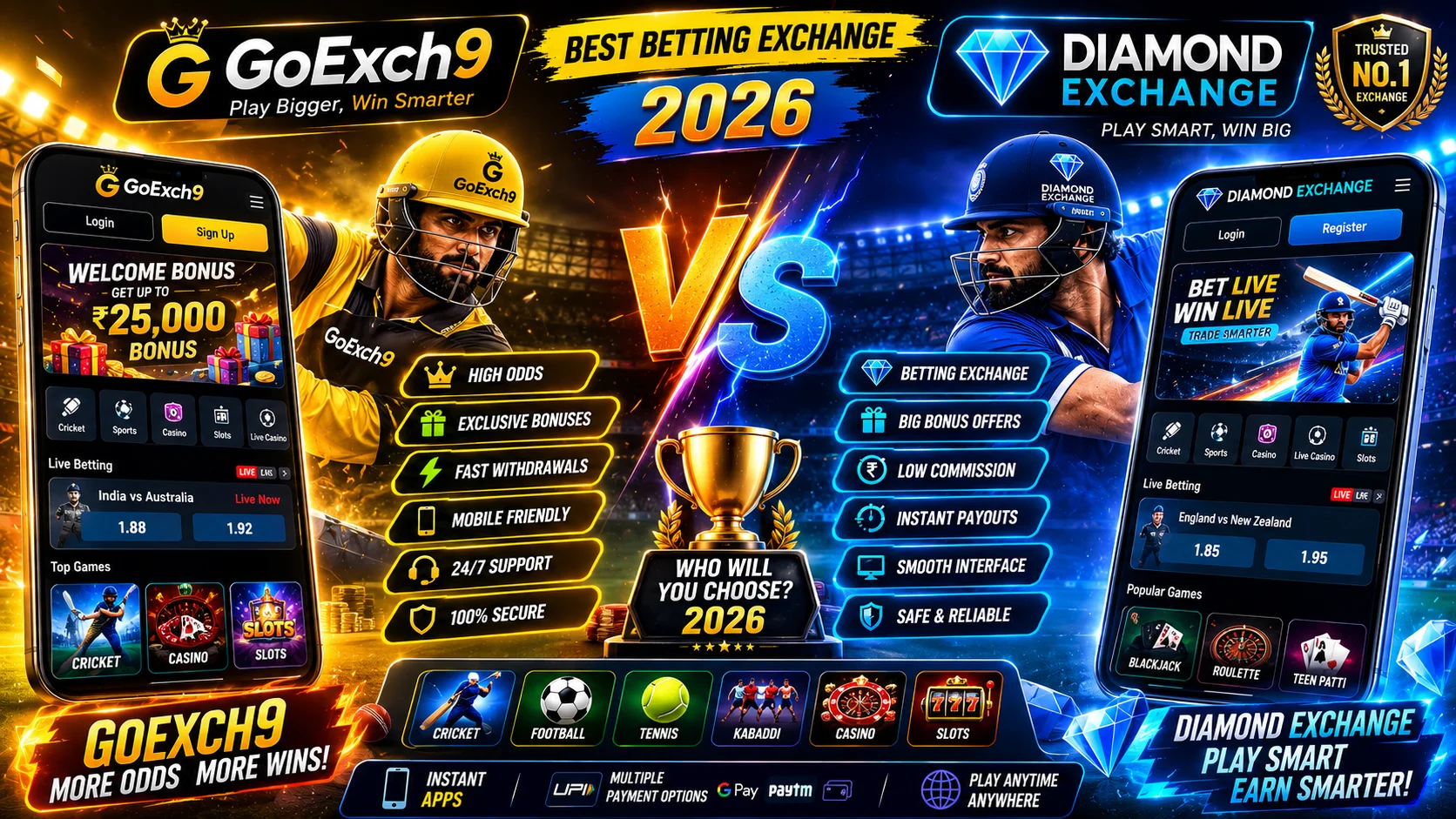 GoExch9 vs Diamond Exchange 2026