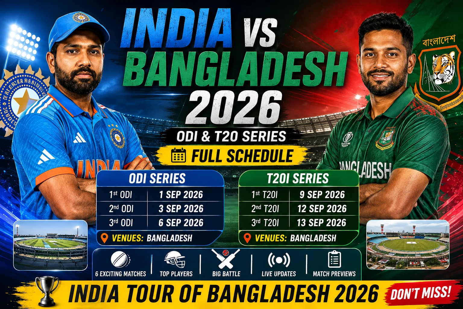India vs Bangladesh 2026 ODI & T20 Series Schedule 1 India vs Bangladesh 2026 ODI & T20 Series Schedule